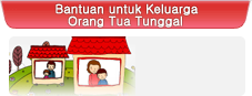 Bantuan untuk Keluarga Orang Tua Tunggal